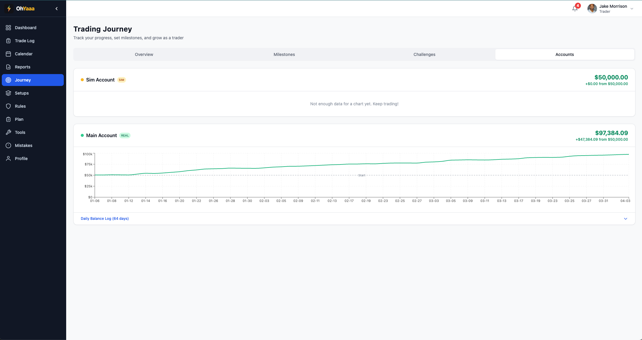 Accounts — balance history with daily log