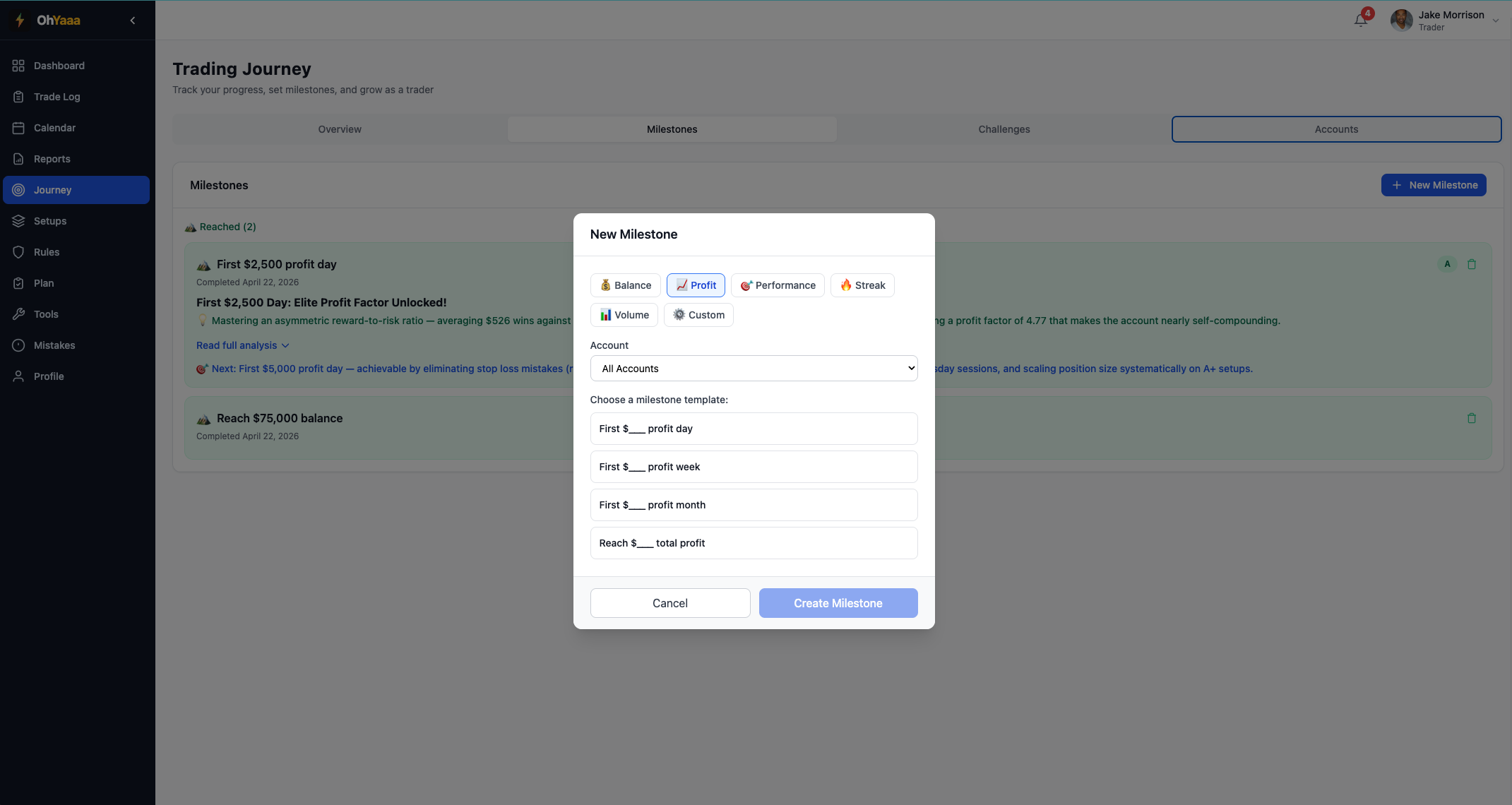 Milestones — track progress toward the big goals