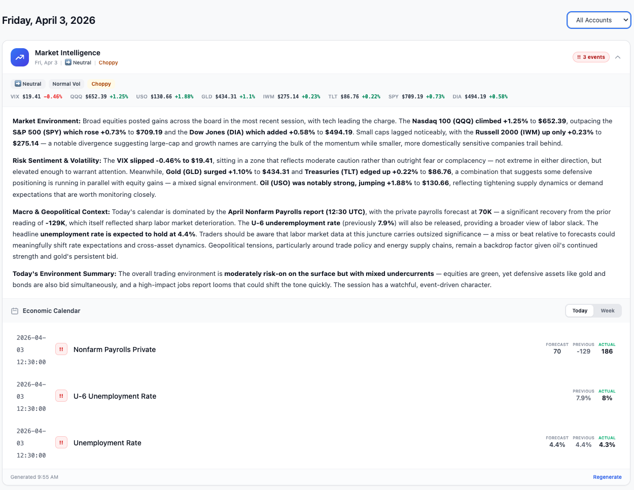 Market Intelligence screenshot